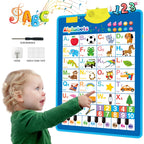 Electronic Alphabet Wall Chart, Talking ABC 123 Learning Poster for Toddlers
