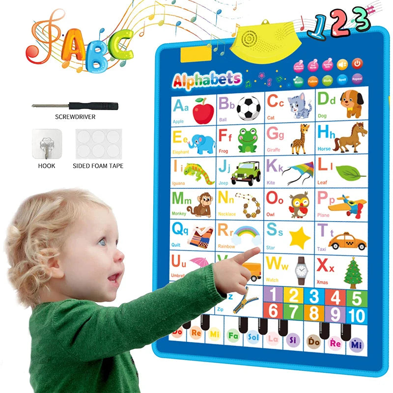 Electronic Alphabet Wall Chart, Talking ABC 123 Learning Poster for Toddlers