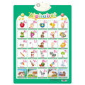 Electronic Alphabet Wall Chart, Talking ABC 123 Learning Poster for Toddlers