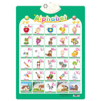 Electronic Alphabet Wall Chart, Talking ABC 123 Learning Poster for Toddlers