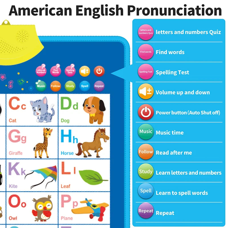 Electronic Alphabet Wall Chart, Talking ABC 123 Learning Poster for Toddlers