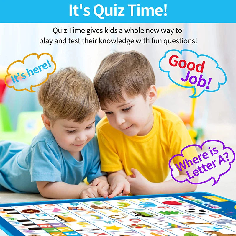 Electronic Alphabet Wall Chart, Talking ABC 123 Learning Poster for Toddlers