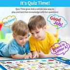 Electronic Alphabet Wall Chart, Talking ABC 123 Learning Poster for Toddlers
