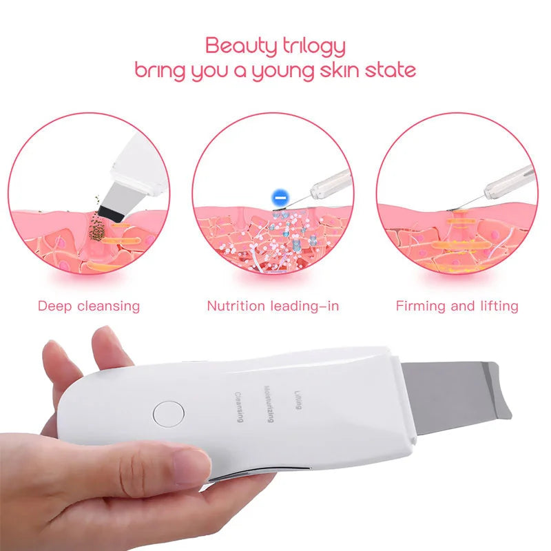 Ultrasonic Facial Skin Scrubber & Deep Pore Cleanser Spatula - AmaraKin Nursery & Family Essentials (Photo 5)