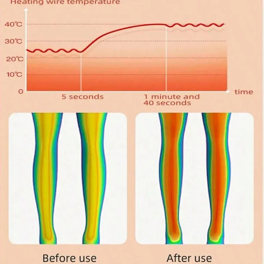 Cordless Heated Vibration Knee & Joint Massager Wrap - AmaraKin Nursery & Family Essentials (Photo 1)