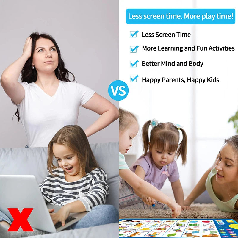 Electronic Alphabet Wall Chart, Talking ABC 123 Learning Poster for Toddlers